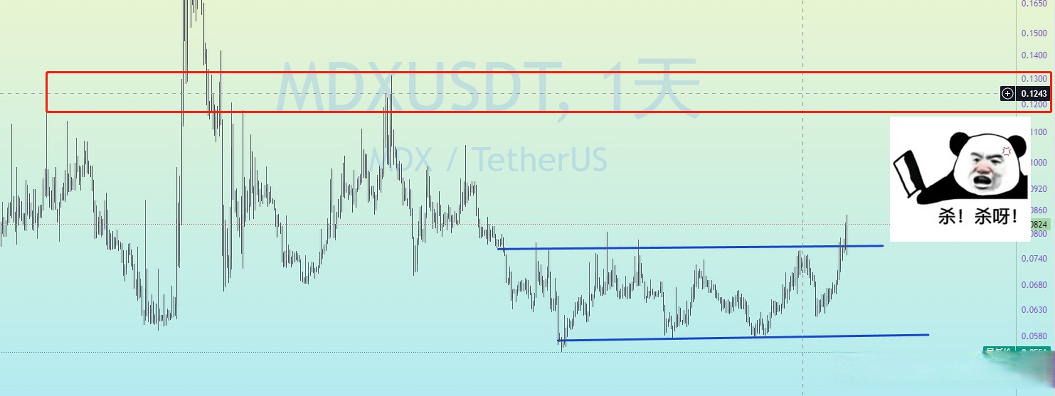 btt币今日行情价格-btcst币价格今日行情