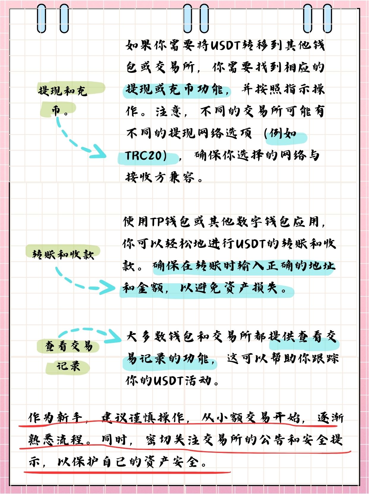 usd-usdt汇率人民币