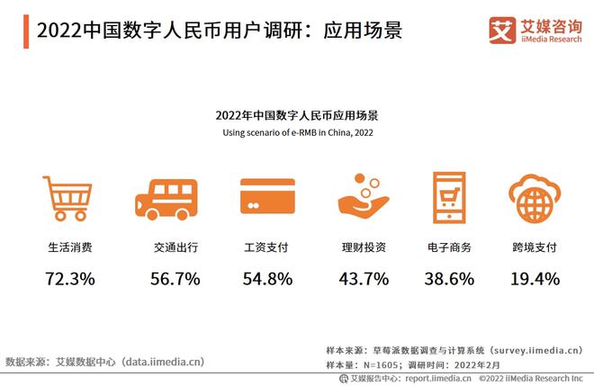 中国数字货币有哪些公司在做-中国数字货币公司排行榜前十名