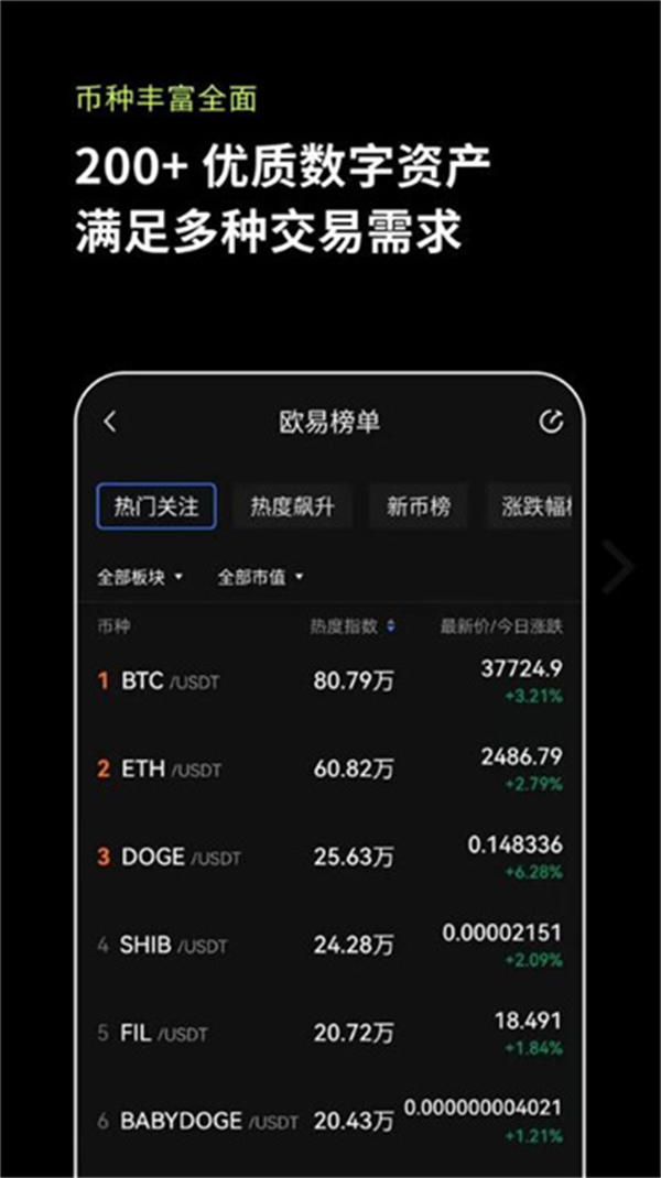 关于冷钱包添加币种找到ustd的信息