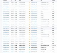 包含imtoken钱被转走了报客服有用吗的词条