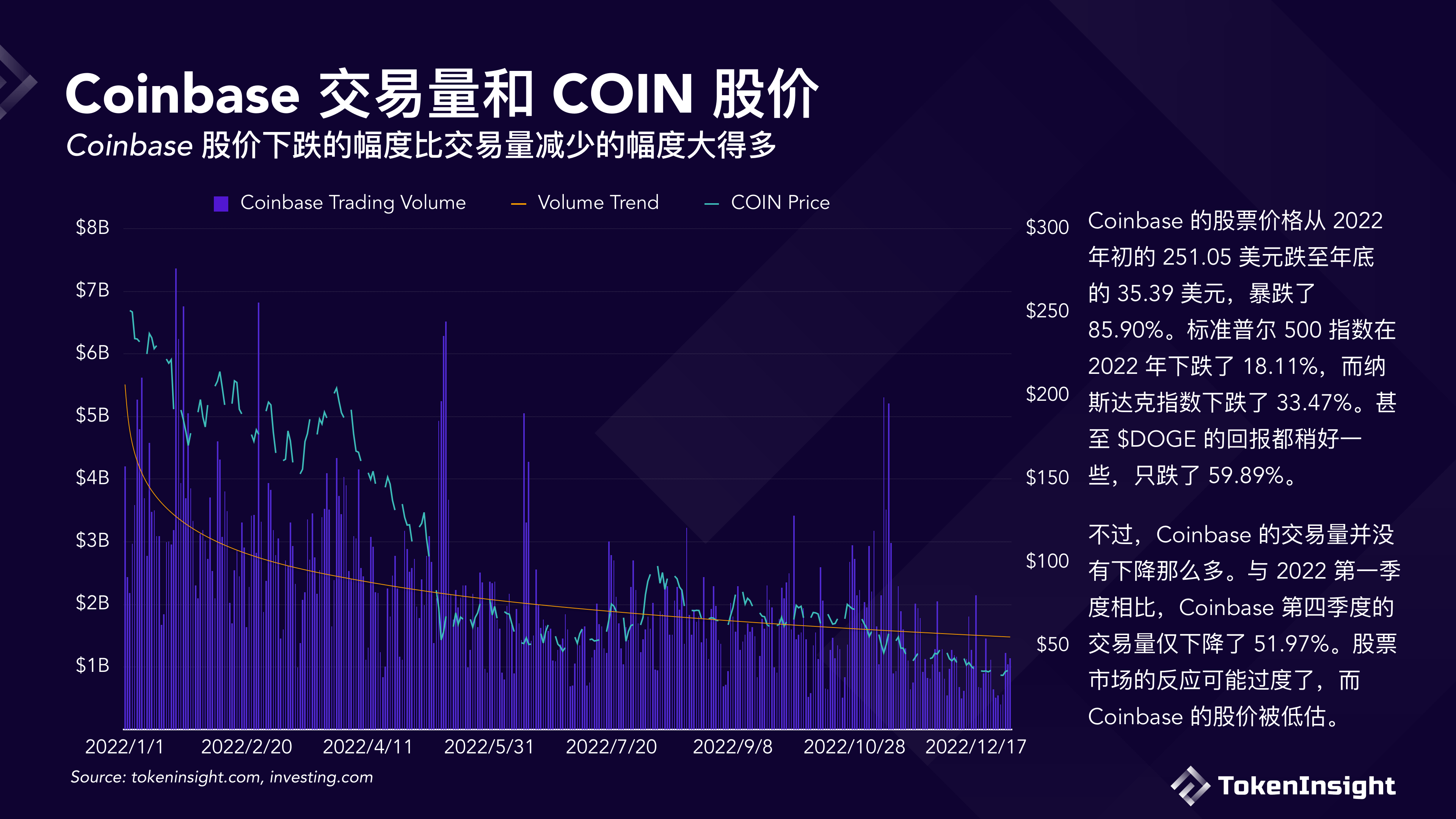 crypto交易所官网最新公告-cryptokitties交易平台