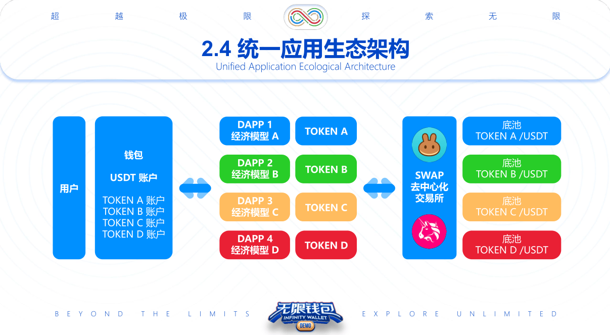 多链钱包怎么交易的-多链钱包 tokenpocket