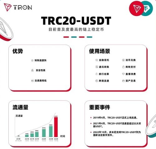 usdt-trc20交易平台-usdt交易平台软件官网app