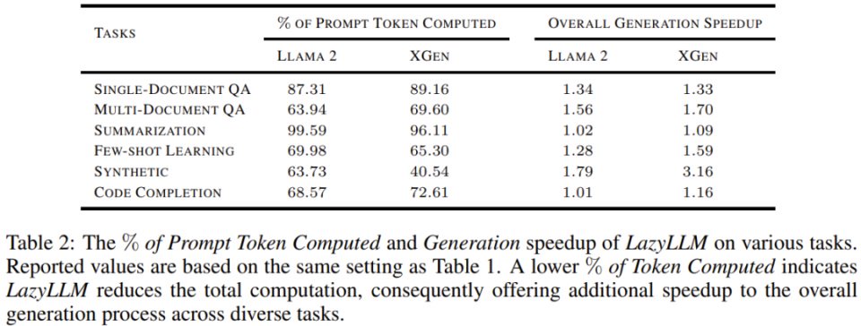 iphonetoken-iphone通话记录莫名全部消失了