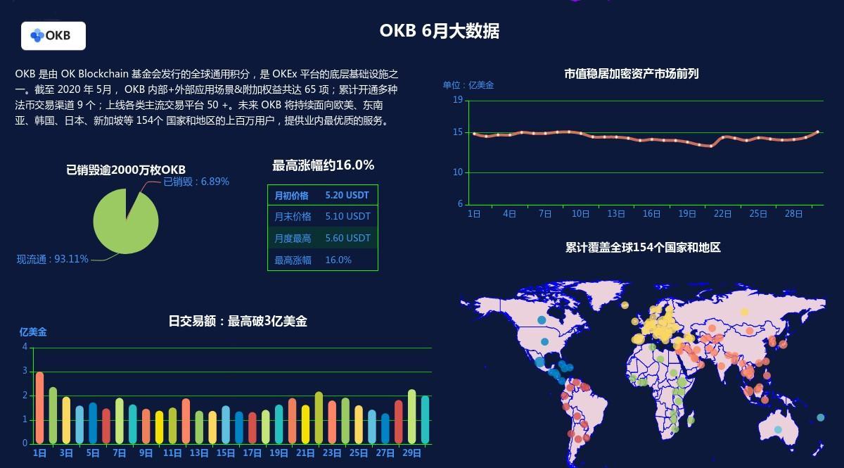 dep币最新消息-dep币活动消息发布