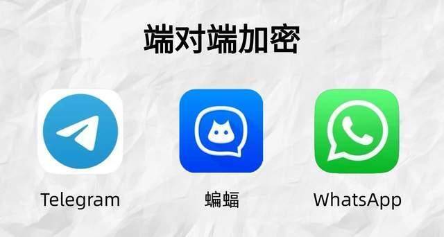 telegram上传慢-telegram上传文件怎么那么慢