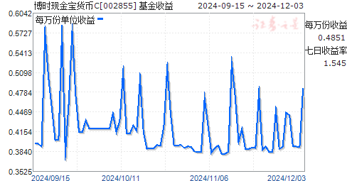 c是哪个国家的货币单位-c是哪个国家的货币单位符号