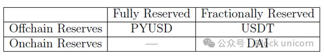 关于usdt商家入驻平台条件的信息