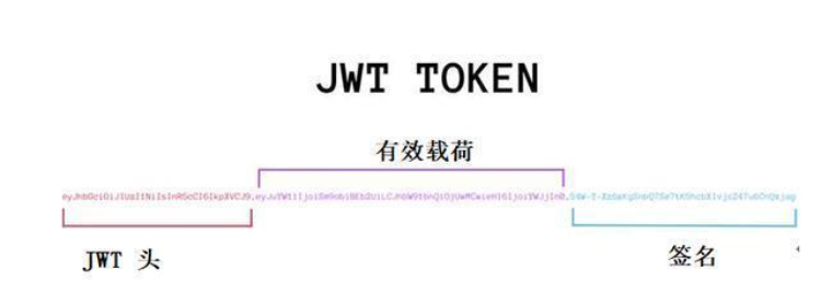 token官网下载-tp钱包下载app官网正版