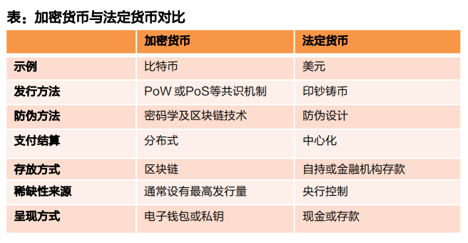 加密货币钱包哪个好-加密货币钱包哪个好一点