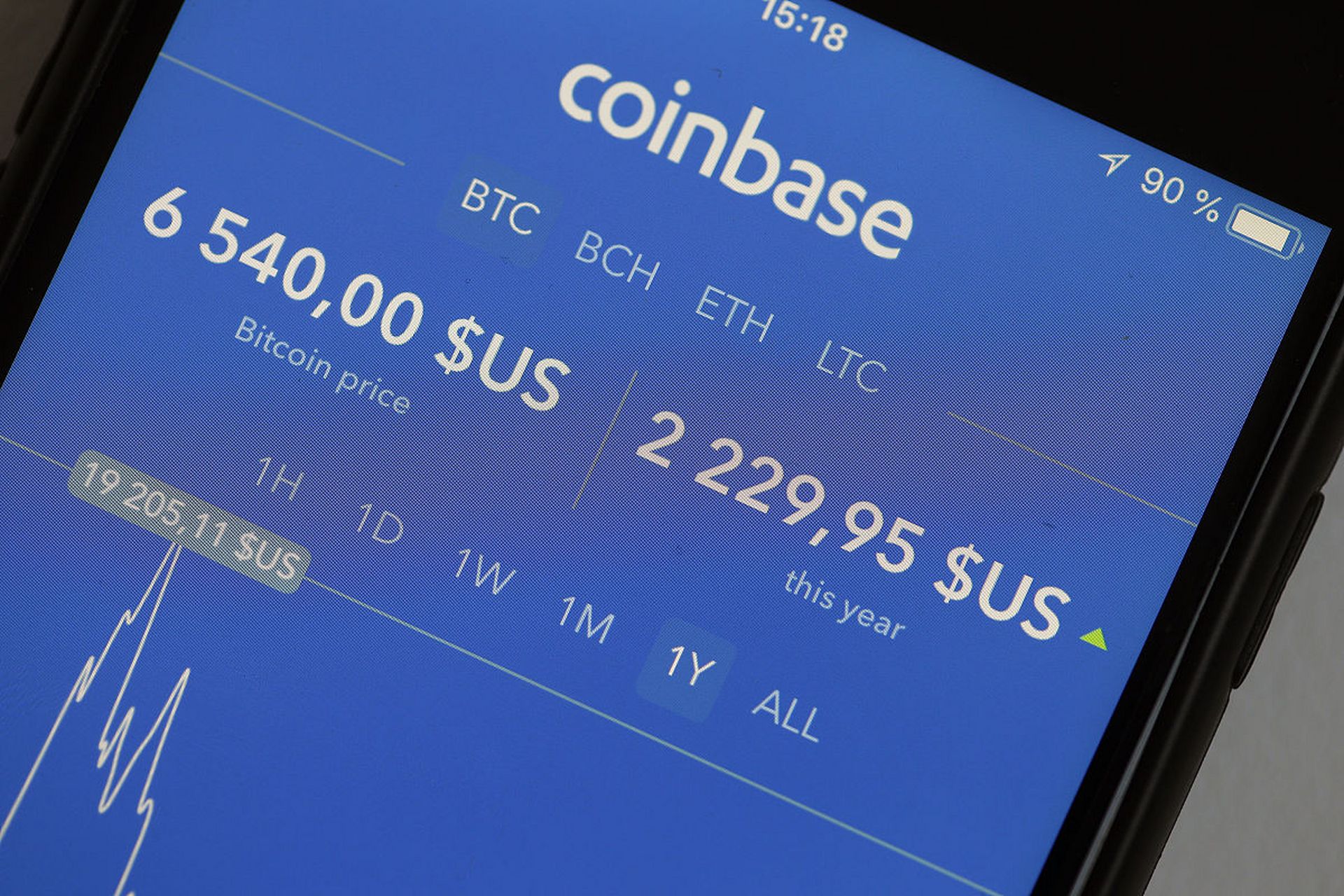 coinbase交易所公告-coinbase交易所什么时候上线shib
