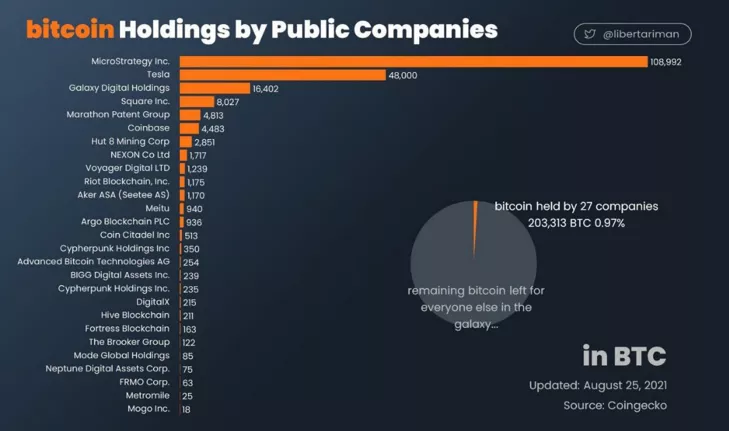 coindesk是什么公司-coindesk app下载