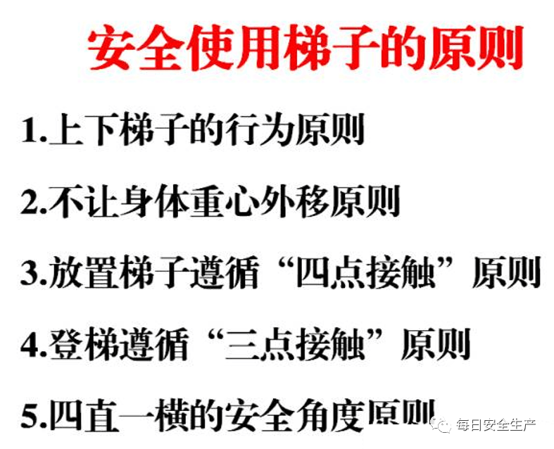 梯子使用的八个禁止行为-梯子使用的八个禁止行为图片