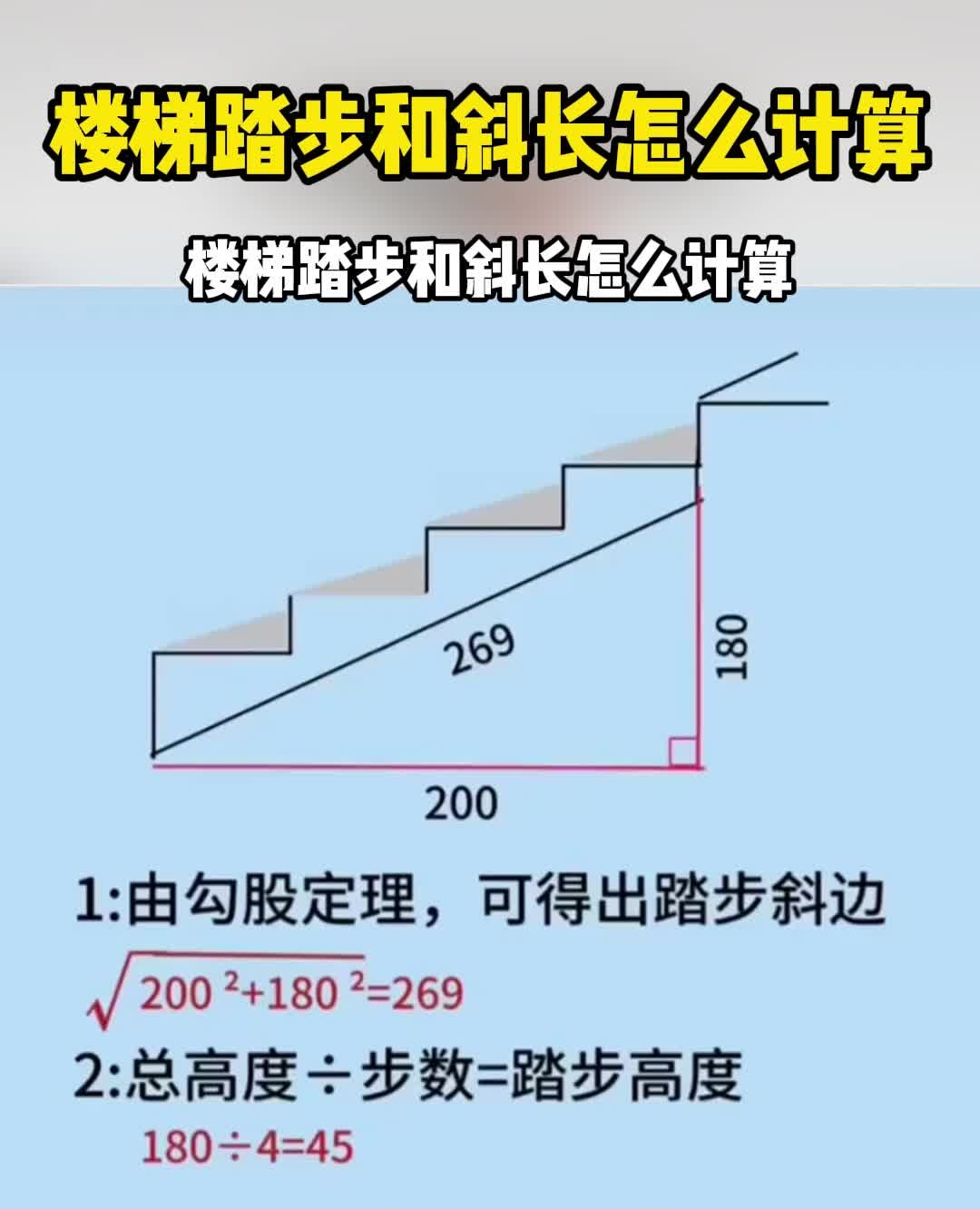 梯子与地面的角度是多少米-梯子与地面的角度是多少米的