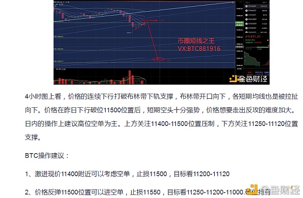 币圈行情软件十大排名-币圈行情软件十大排名有哪些