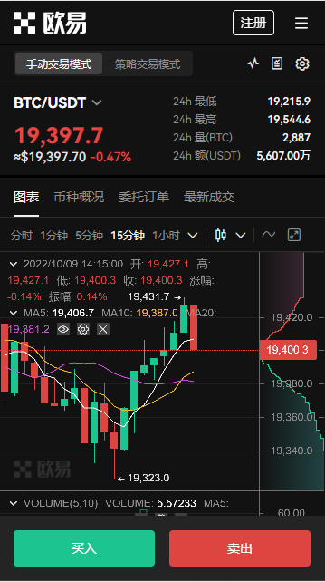 包含币宝交易所新版本下载的词条