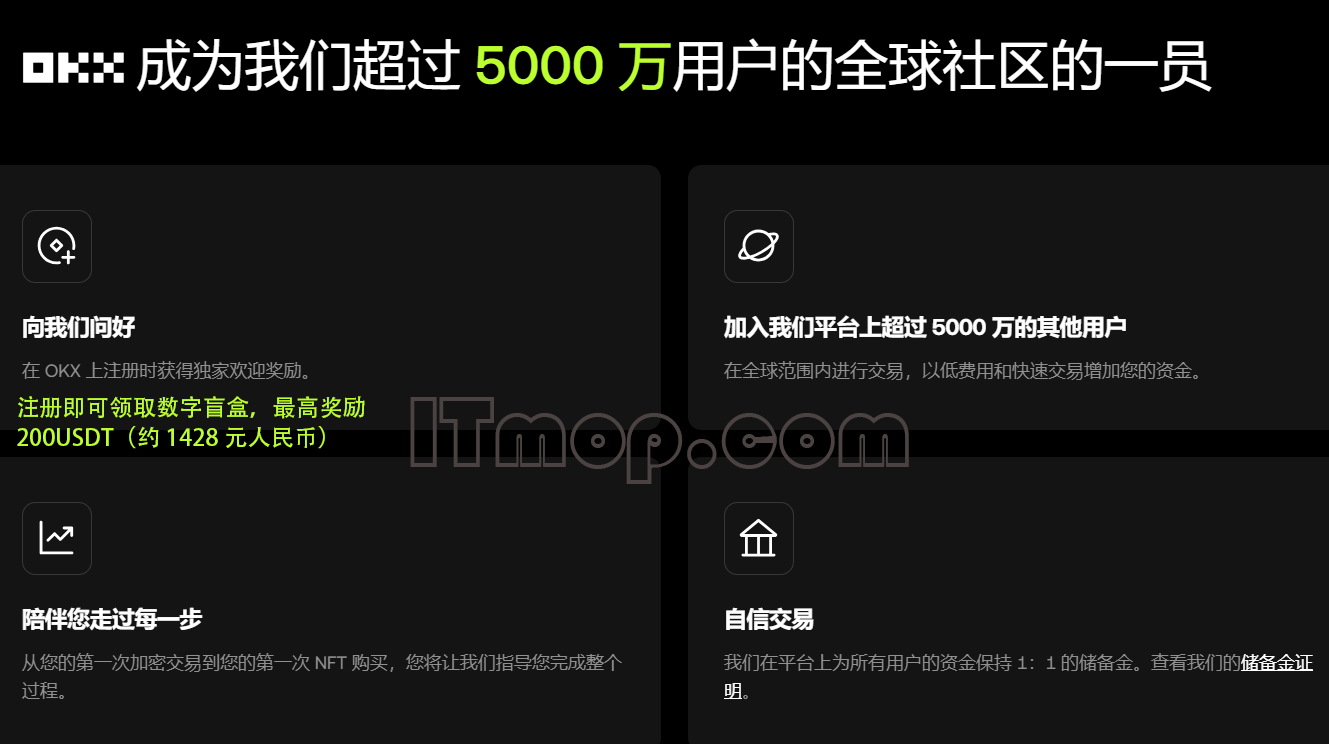 数字钱包app排行-2020数字钱包app下载安卓