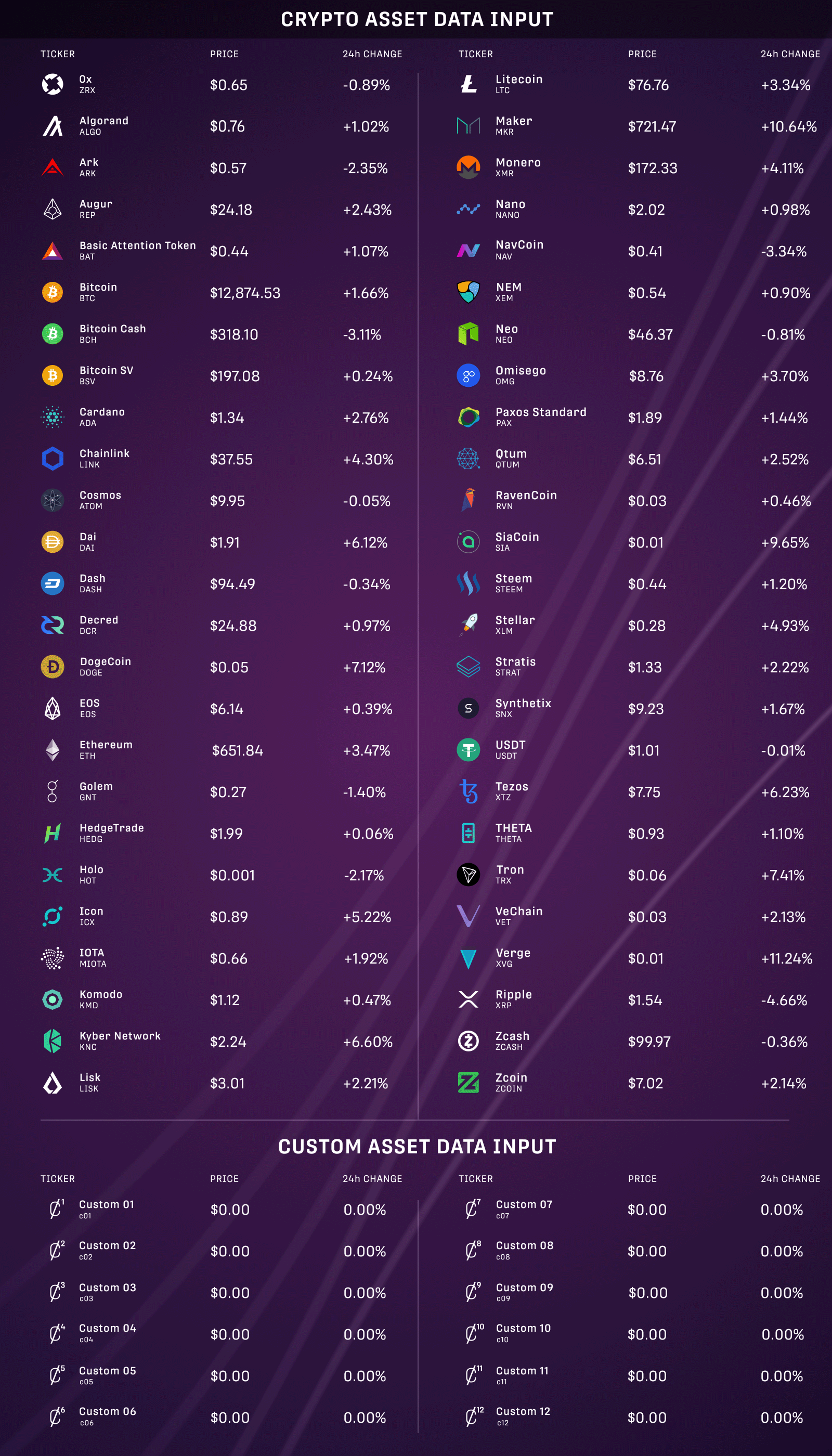 imtoken官网下载1.5-imtoken官网下载 tokenim