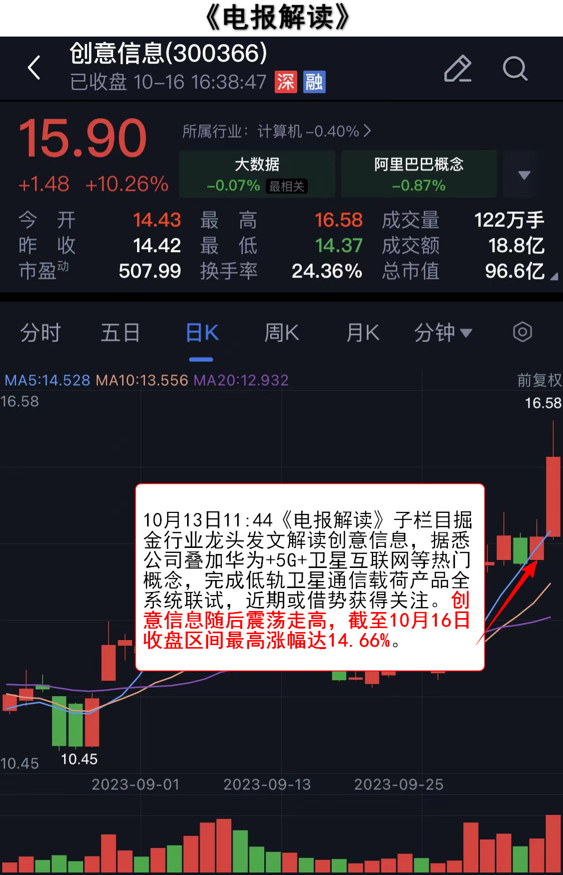 电报收不到86短信验证华为的简单介绍