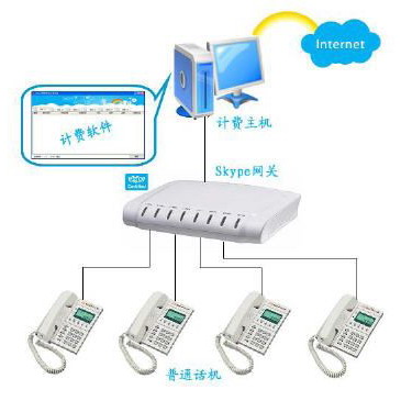 skypeapp下载-skype1apkapp下载