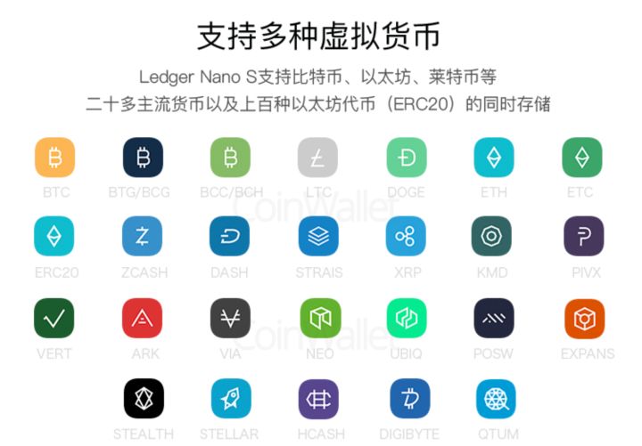 冷钱包怎么隐藏记录-冷钱包里面的币怎么恢复