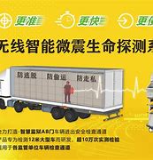tzone交易所安全吗-bzone交易所是真的假的
