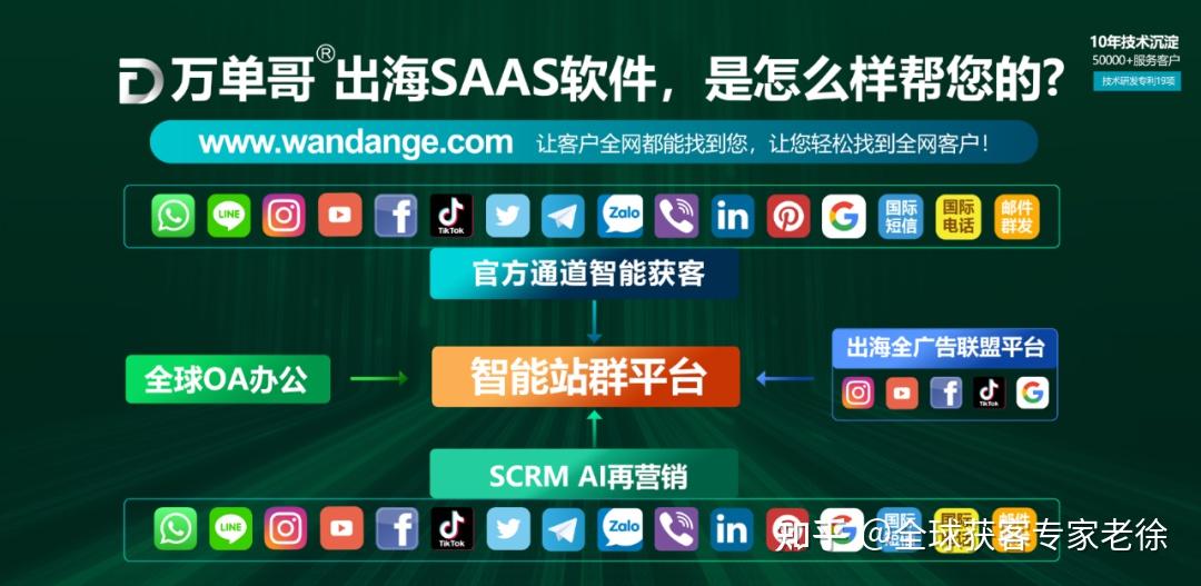 国内怎么下载whatsapp-国内怎么下载whatsapp下载