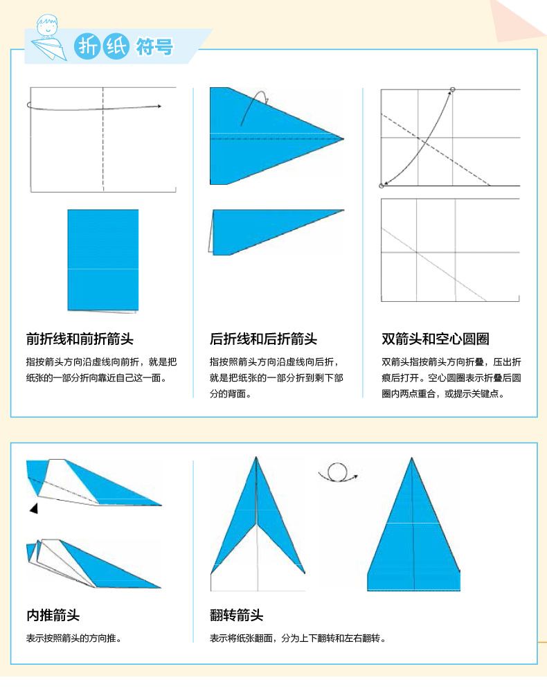 纸飞机苹果版怎么更换中文-ios纸飞机中文版怎么设置汉化