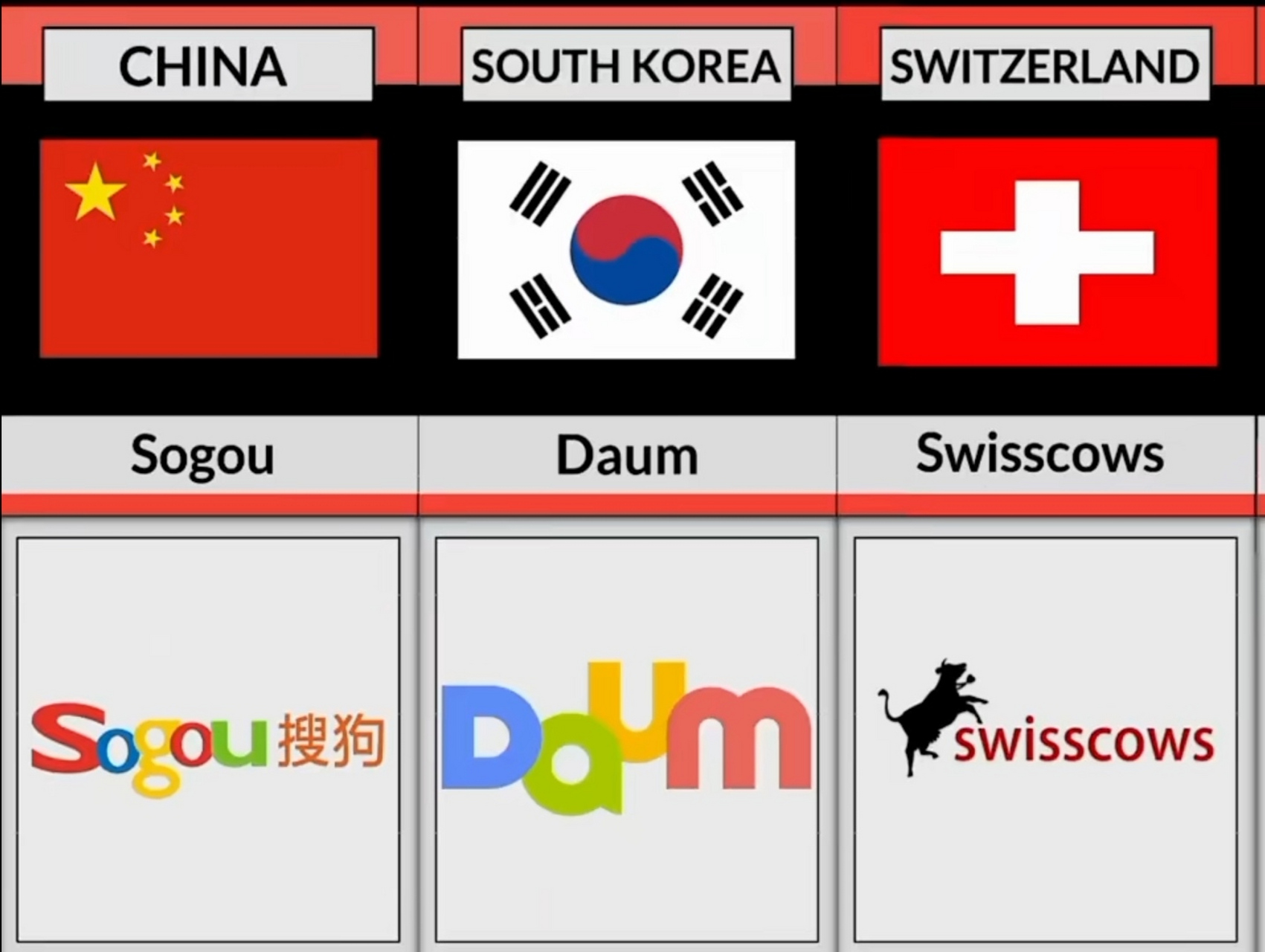 搜索引擎有哪些-全文搜索引擎有哪些