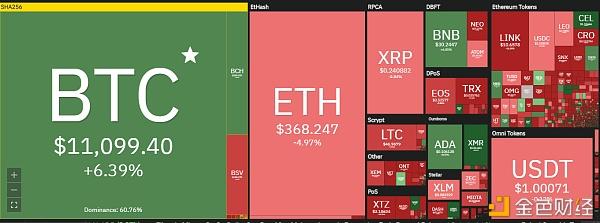 zb币下载-2020年最新版zb中币官网下载