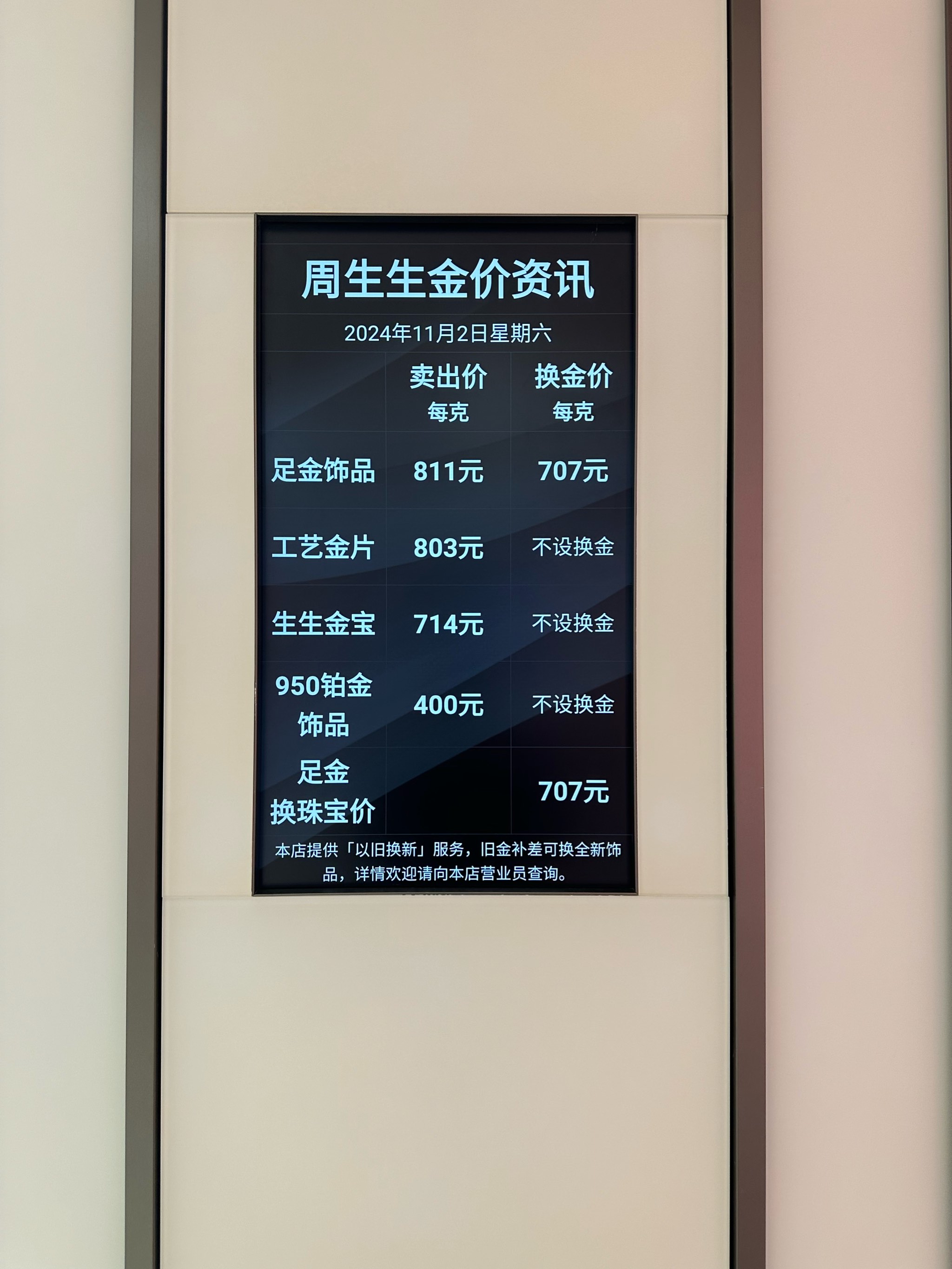 今日实时金价查询-今日实时金价查询表最新