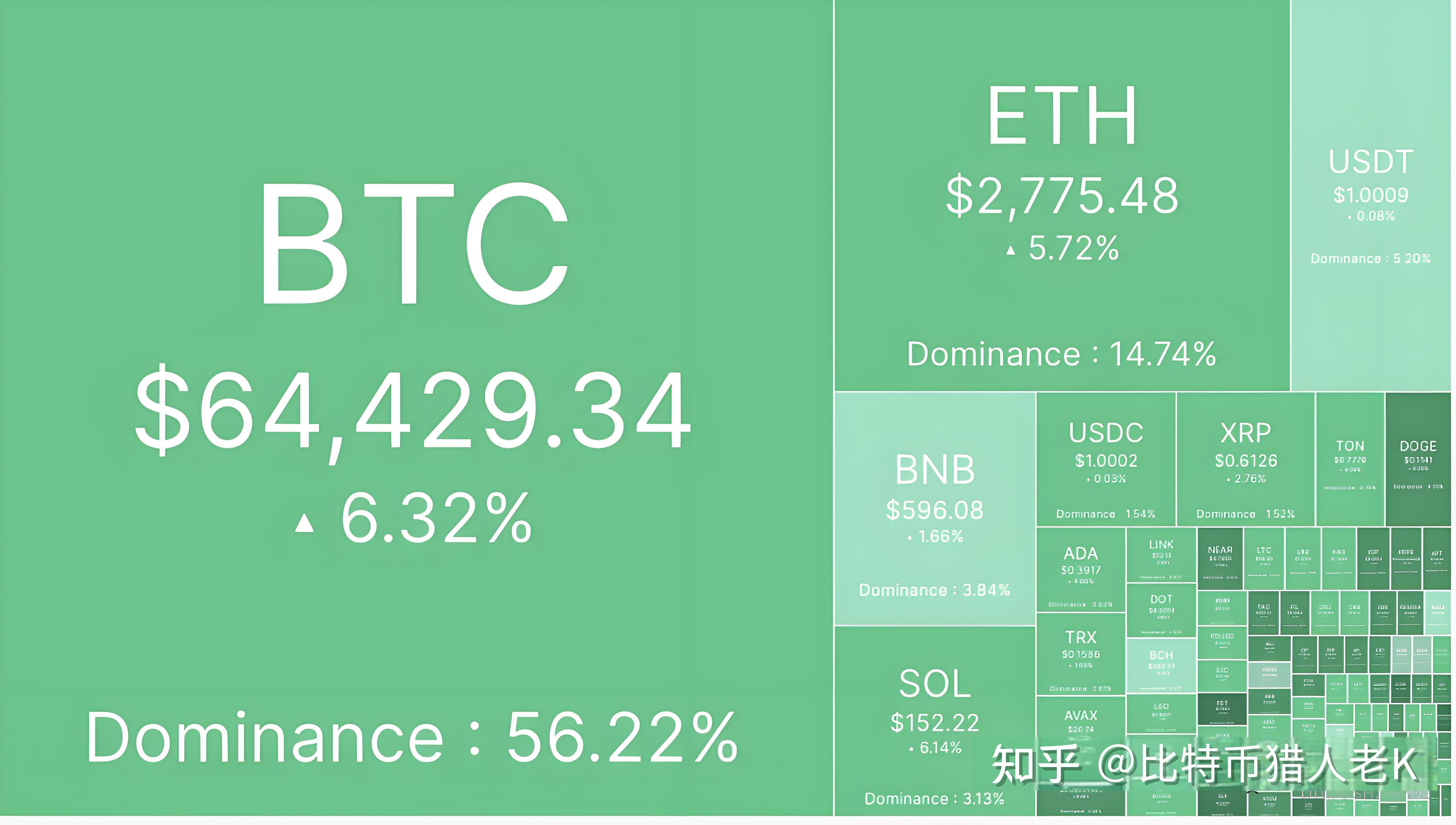 btc怎么念-btc币怎么玩