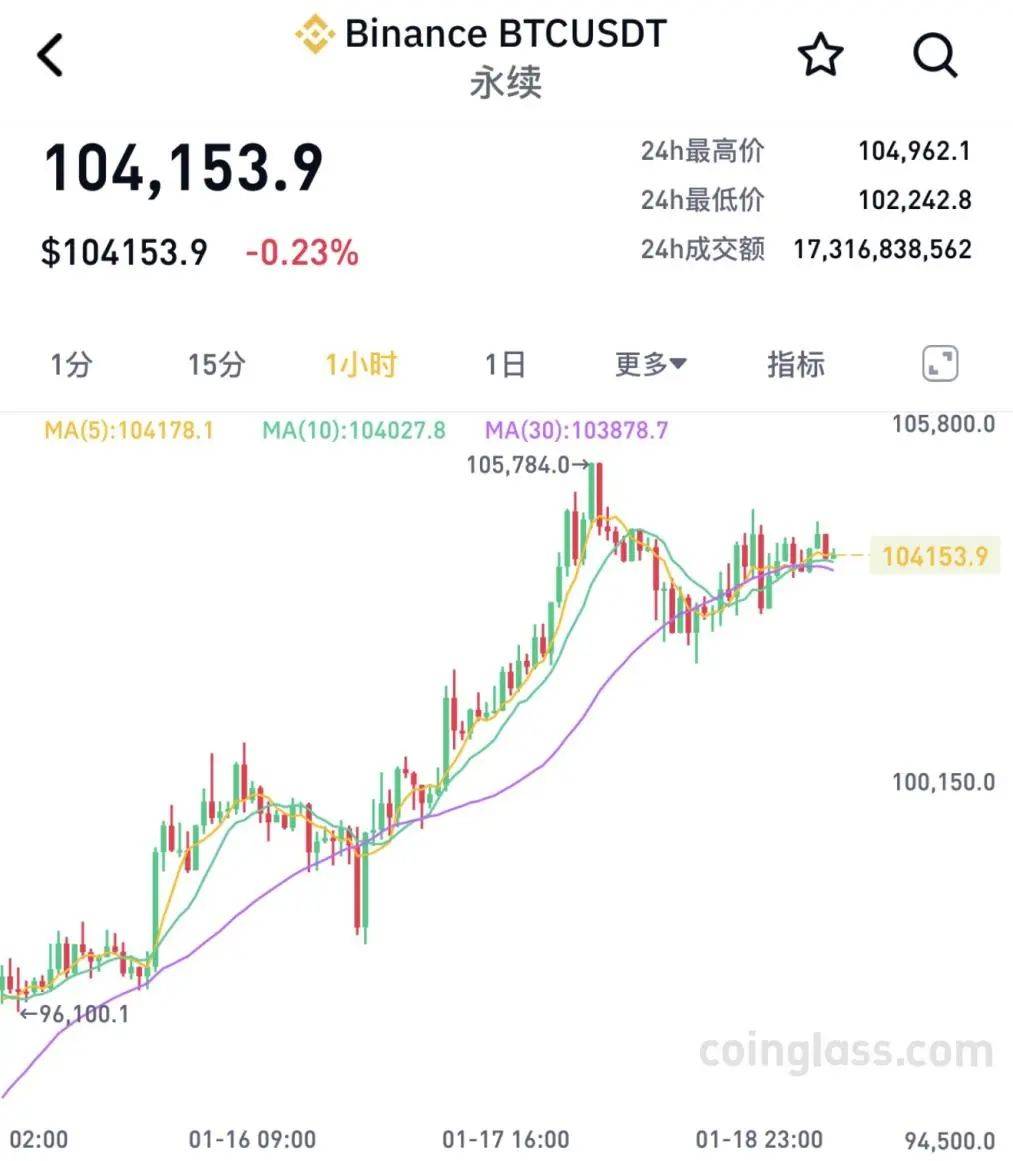 虚拟币价格今日价格-虚拟币价格今日价格走势