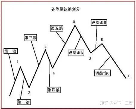 以太坊或将迎来爆发-以太坊会不会崩盘最新