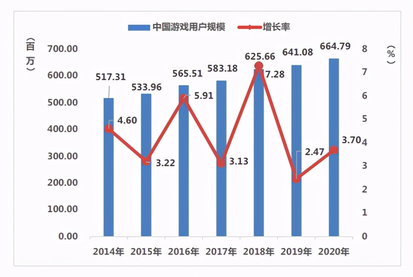 tt语音官方网站入口的简单介绍