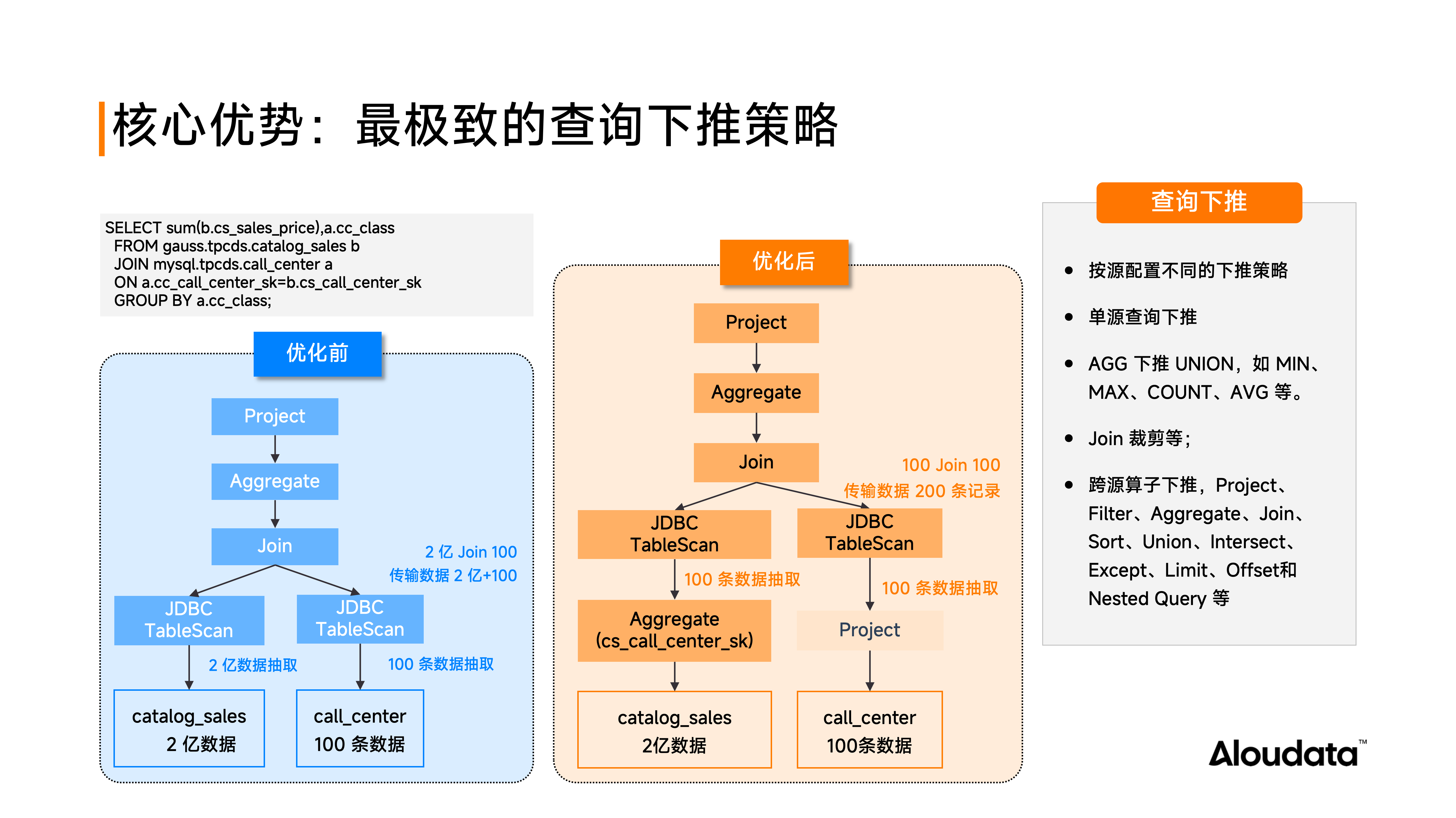 虚拟币仓位管理的精髓和思路-虚拟币仓位管理的精髓和思路是什么