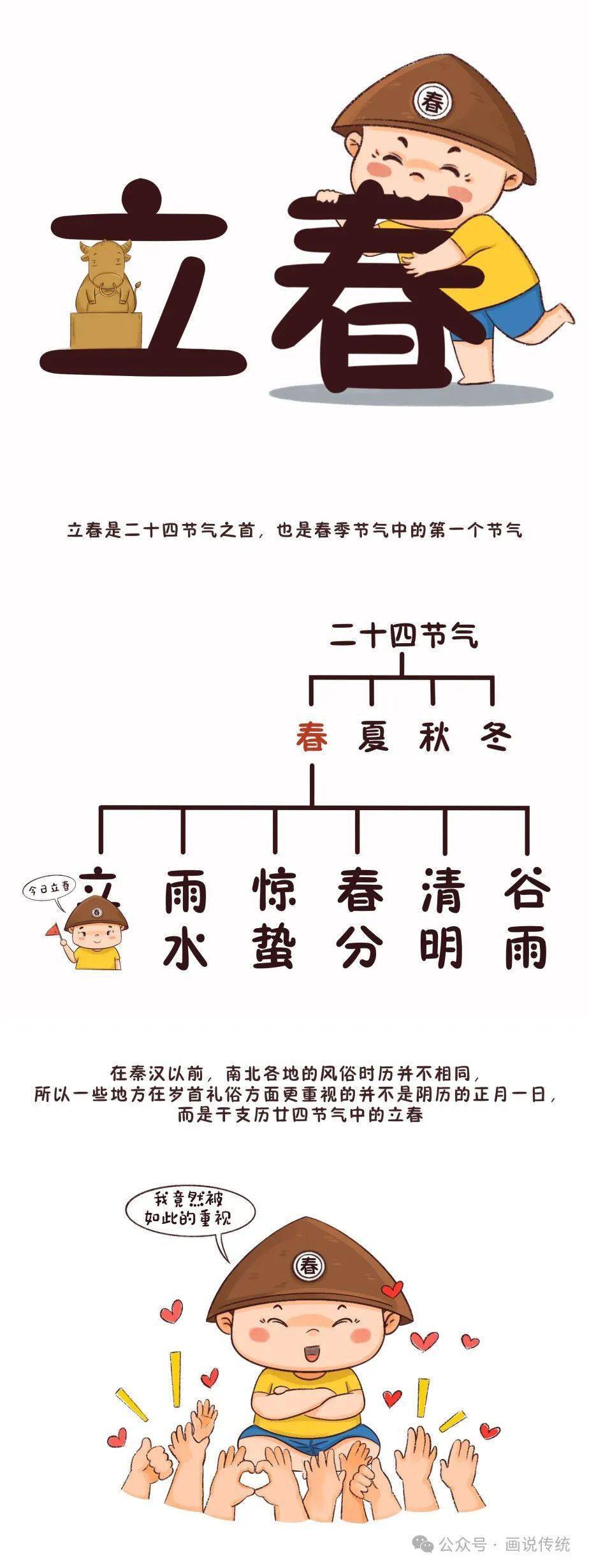 立春打一个最佳数字-立春打一个最佳数字几