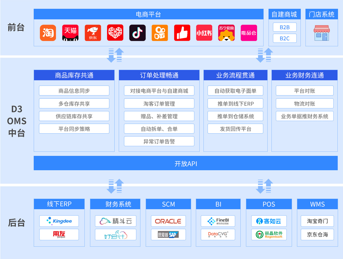 关于tg官网正版下载的信息