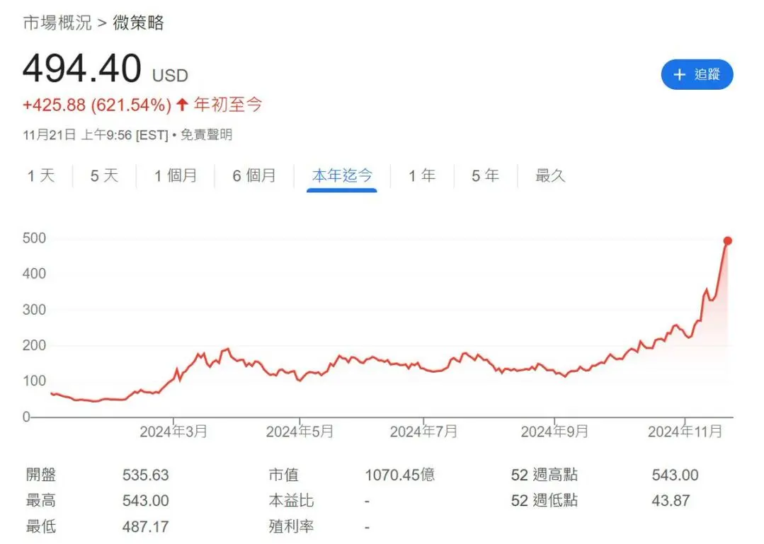 虚拟币市值排行2025-虚拟币市值排行2025年