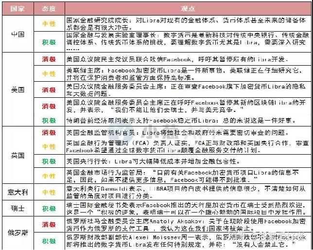 俄罗斯虚拟币最新消息-俄罗斯虚拟币叫什么名字