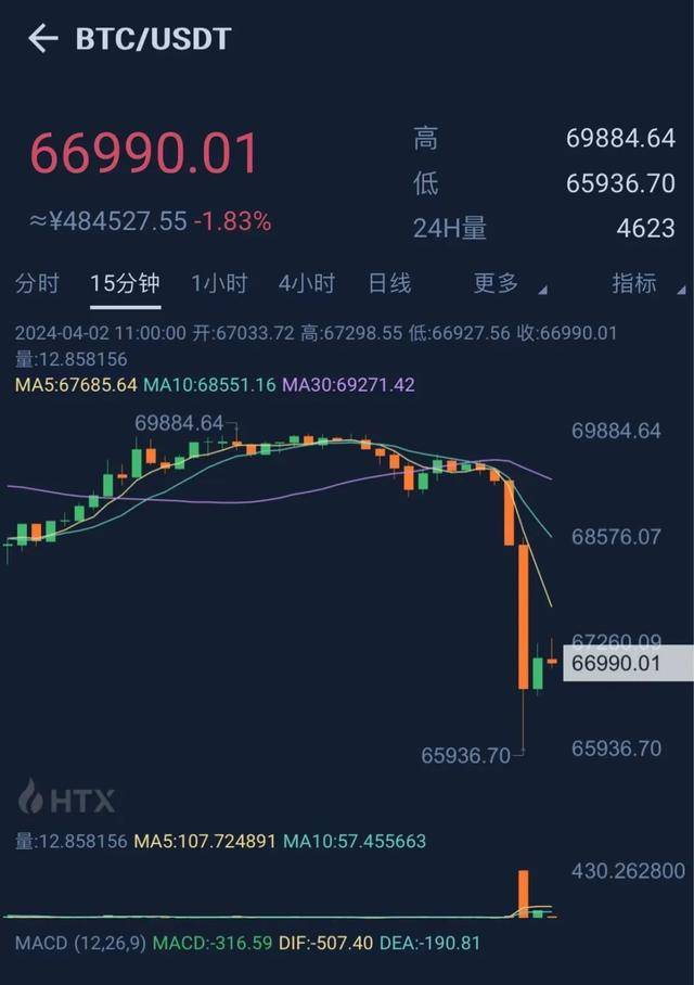 虚拟币爆仓数据-虚拟币爆仓数据怎么查