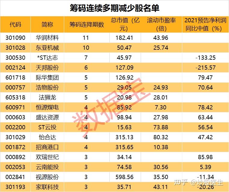 数字资产十大龙头-数字资产十大龙头企业
