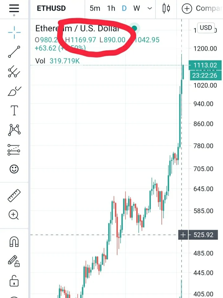以太坊多少钱一枚-2017年以太坊多少钱一枚