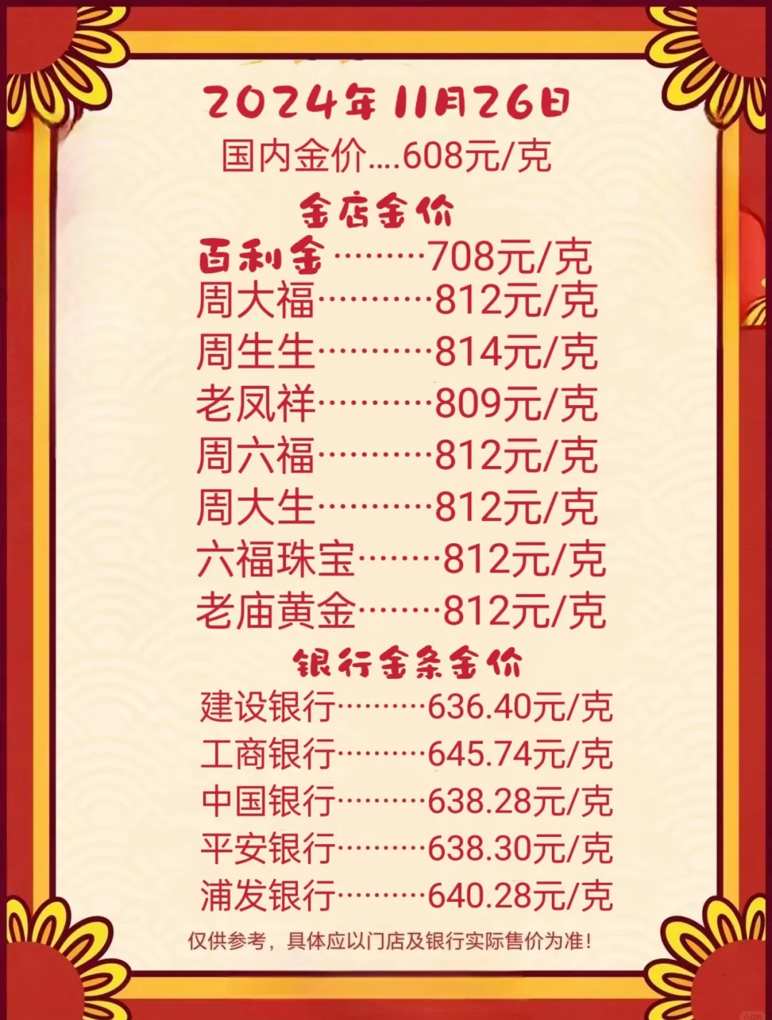 黄金价格为什么贵了-为什么黄金的价格会变