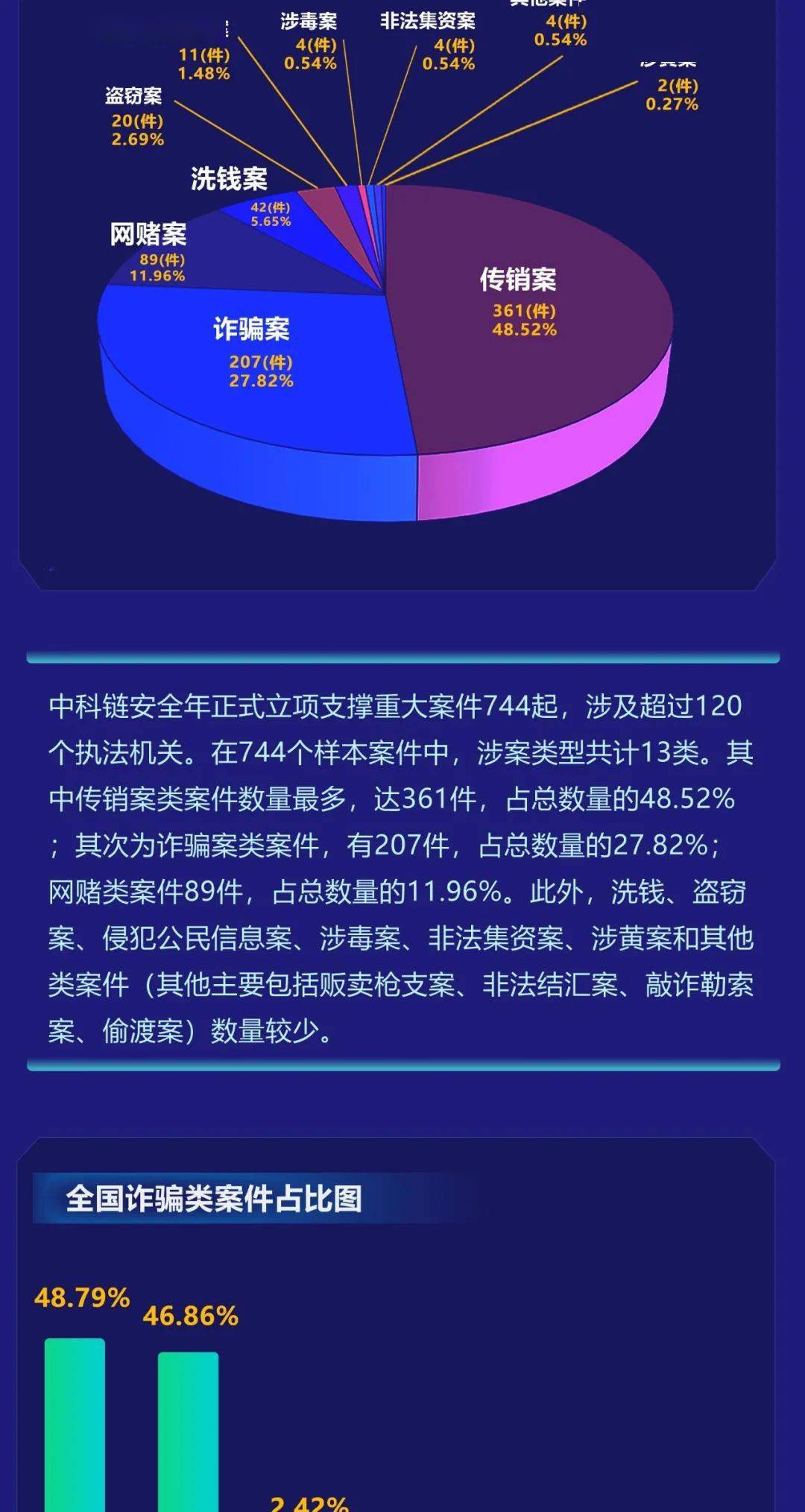 大陆购买虚拟币违法吗-国内允许购买虚拟币吗?
