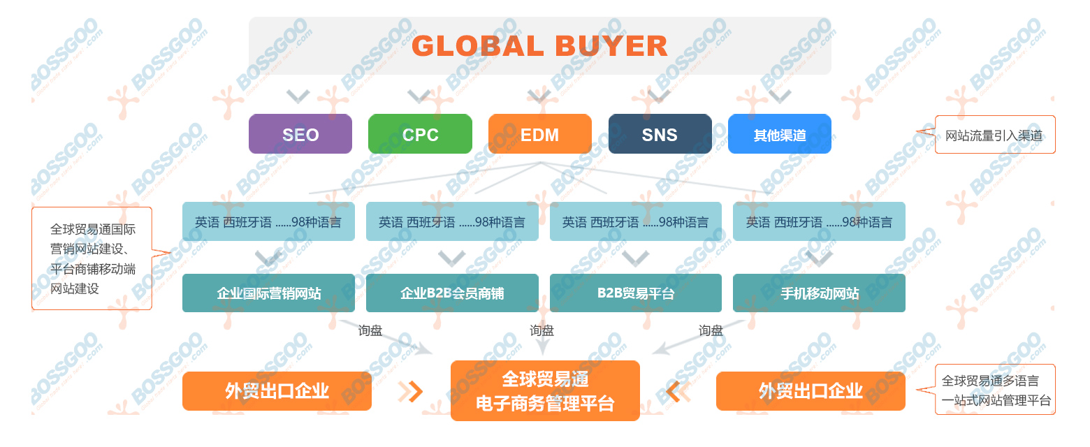 谷歌服务框架google-谷歌服务框架三件套下载安装