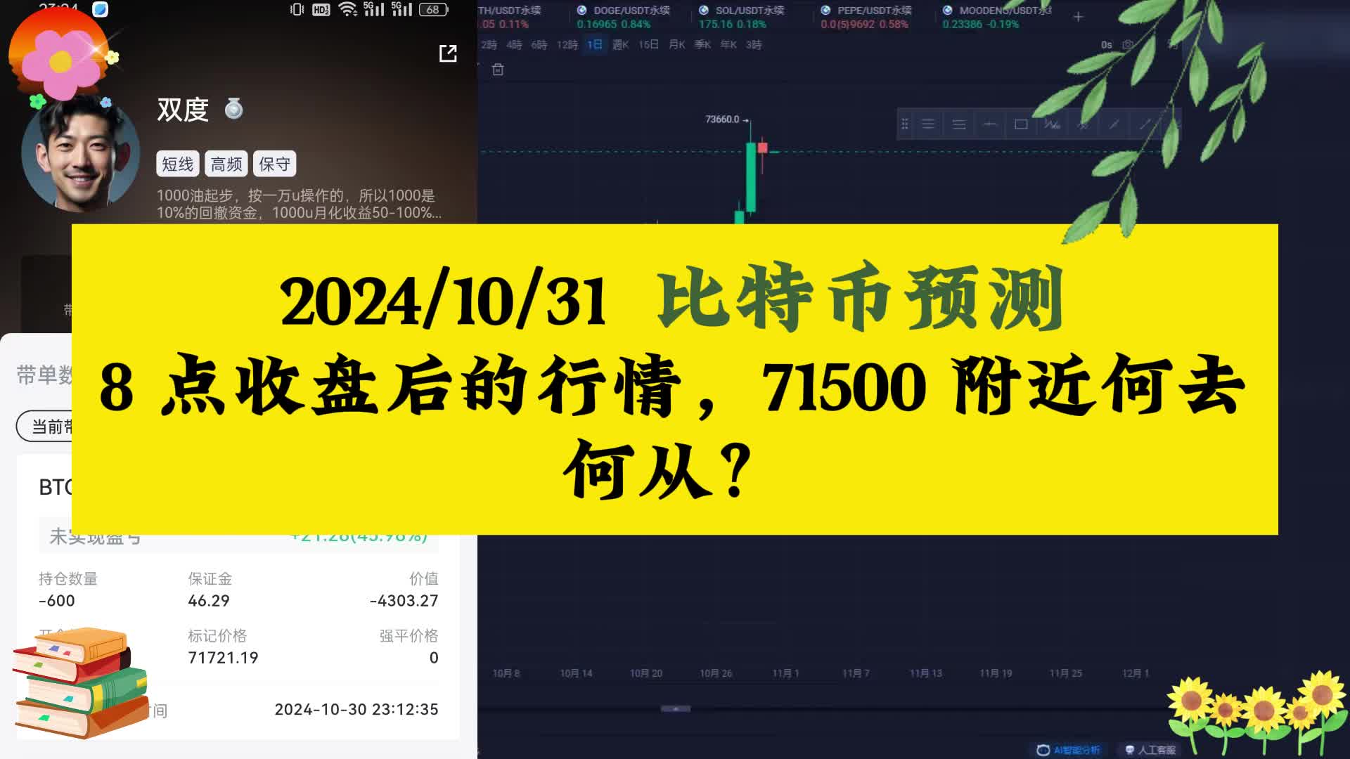 比特币涨跌预测软件-比特币涨跌预测软件下载