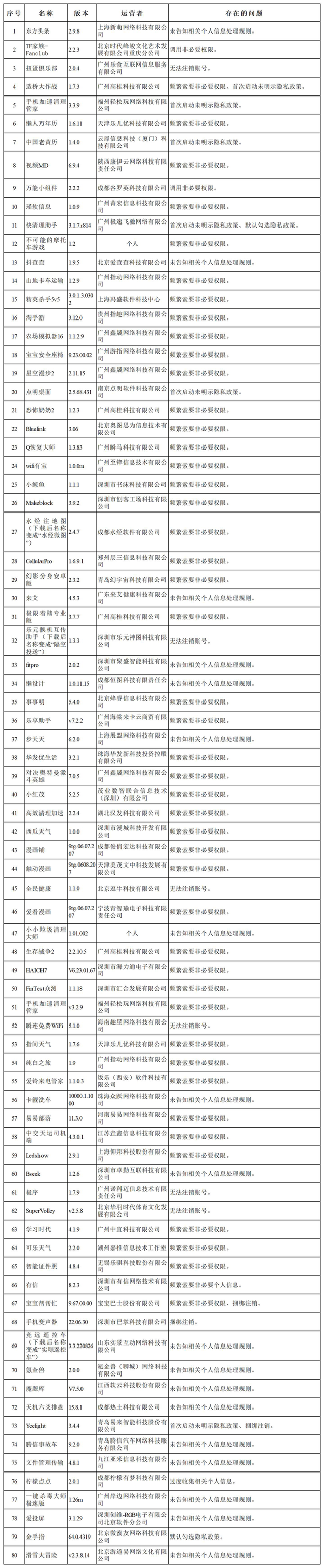 虚拟币交易违法的法律条文-虚拟币交易违法的法律条文有哪些