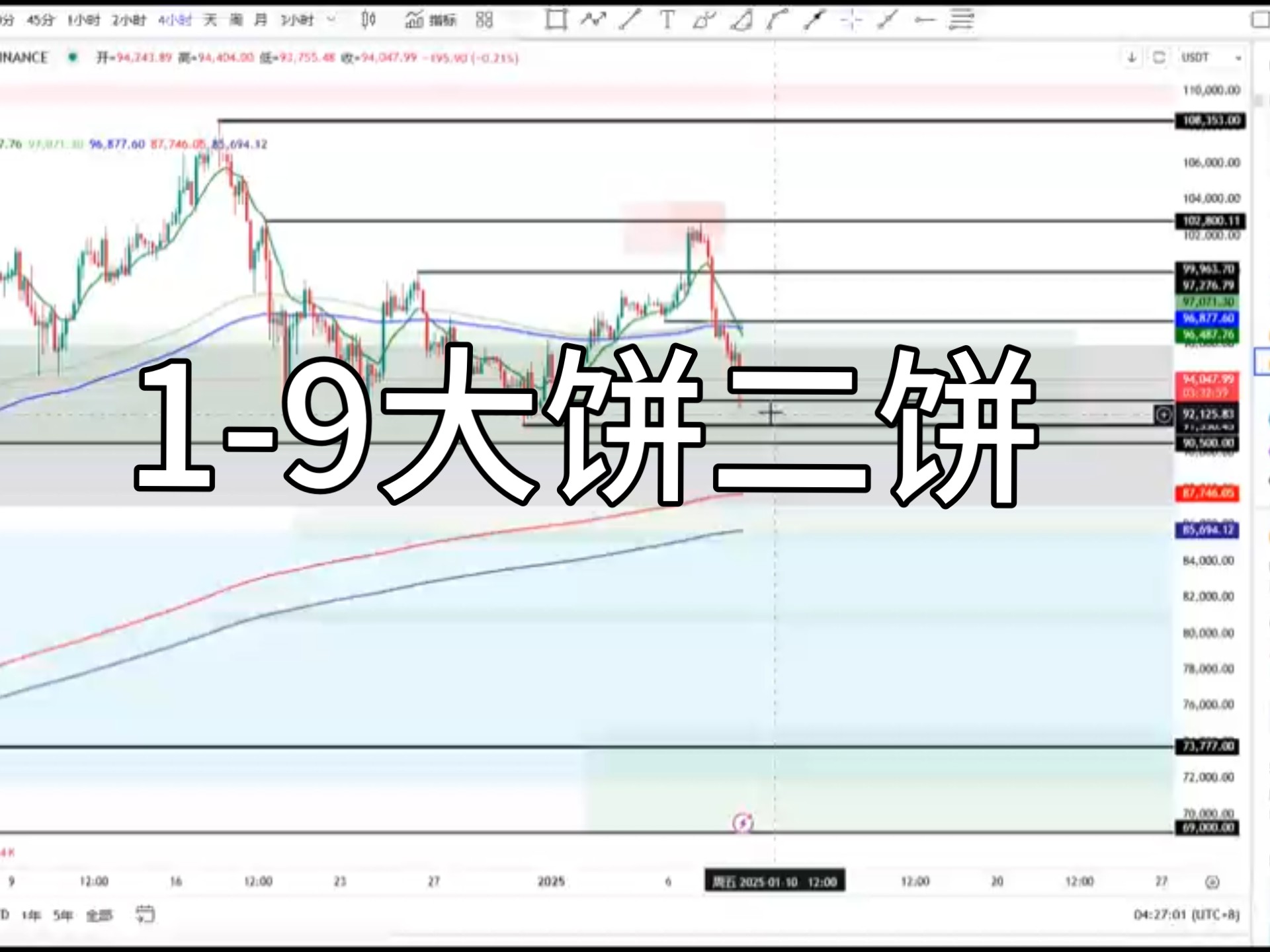以太坊币今日行情-以太坊币今日行情走势